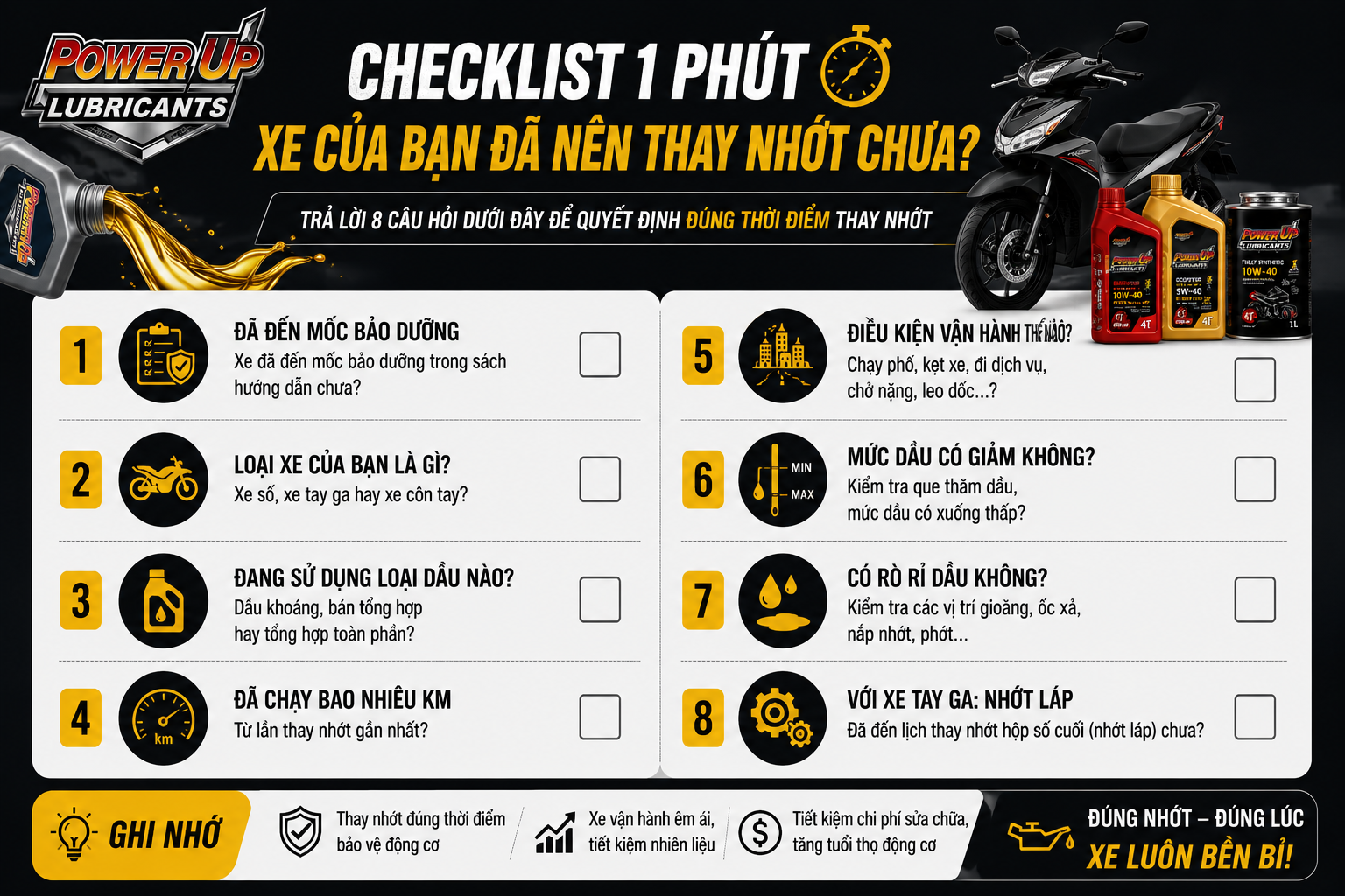 Checklist 8 câu hỏi xác định khi nào nên thay nhớt xe máy